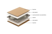 Lustro LED SP32 bezpiecznie spakowane do wysyłki